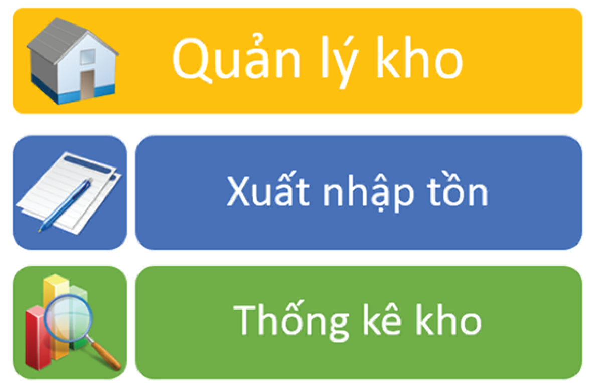 Phần mềm quản lý kho GetFly CRM