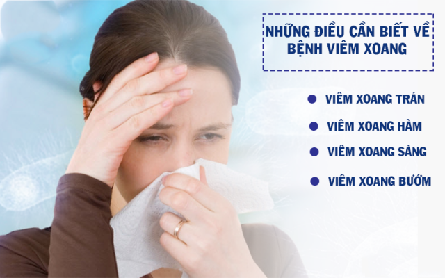 Những điều cần biết về bệnh Viêm Xoang