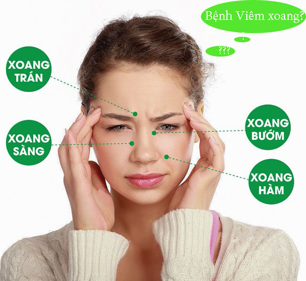 Bệnh viêm xoang và cách chữa trị hiệu quả?