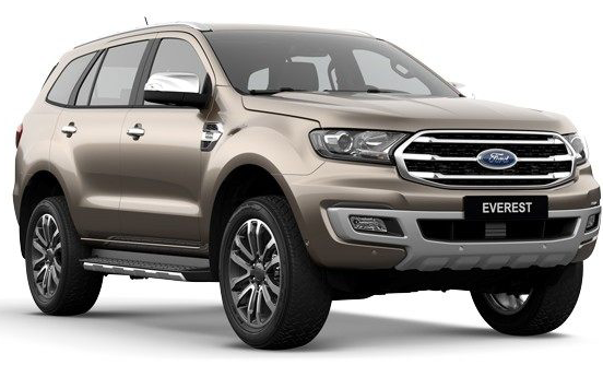 Ford Everest – Hà Thành Ford