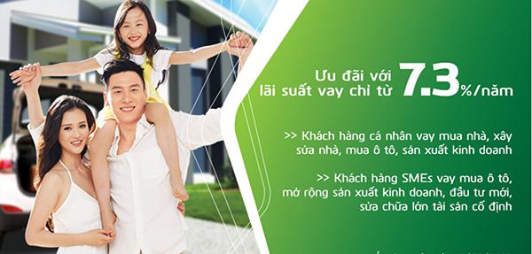 Lãi suất ngân hàng Vietcombank