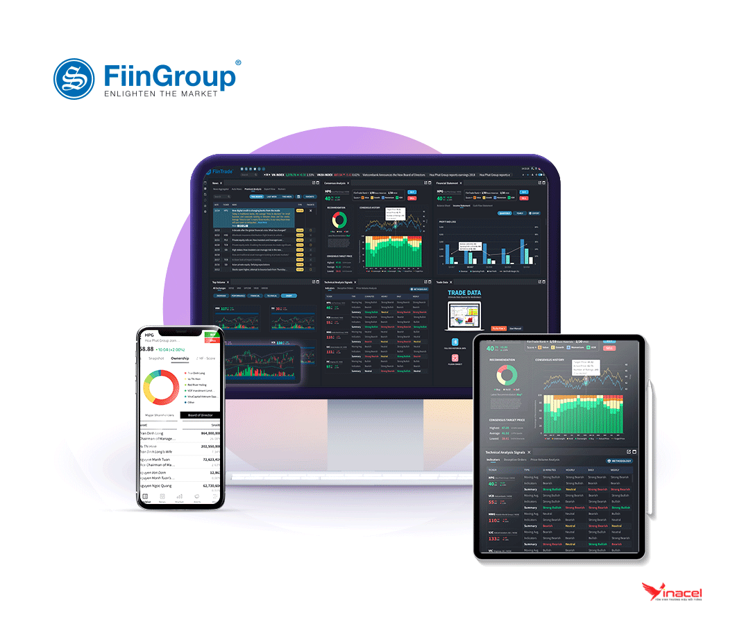Nền Tảng Phân Tích Dữ Liệu Chứng Khoán FiinTrade