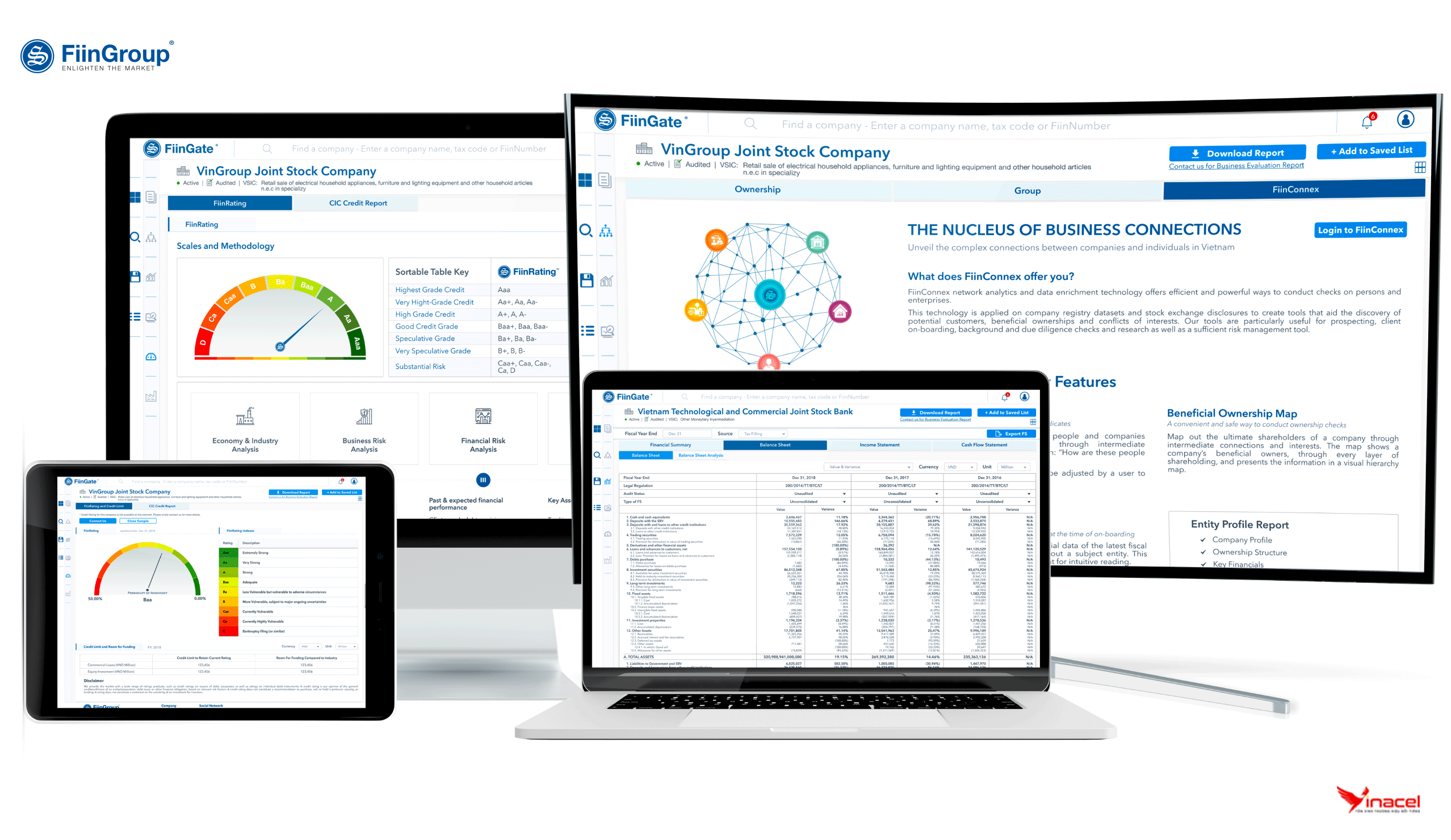Nền Tảng Phân Tích Thông Tin Doanh nghiệp FiinGate