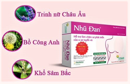 TPBVSK Nhũ Đan Thái Minh Pharma Có Tốt Không? Mua Ở Đâu? Giá Bao Nhiêu?