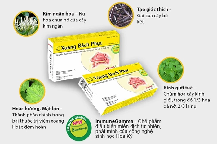 TPBVSK XOANGBACHPHUC Thái Minh Pharma Mua Ở Đâu Uy Tín, Chất Lượng, Đúng Giá? Có Tốt Không?